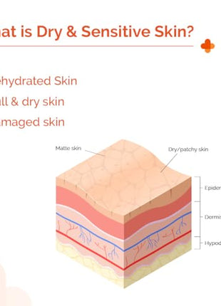 The Derma Co 1% Hyaluronic Sunscreen Hydrating Gel SPF 50 PA++++ | For Dry, Sensitive Skin | Lightweight Texture | No White Cast | UVA/UVB, Broad Spectrum Protection & Blue Light Protection | Non- Comedogenic | Clinically Tested - (In -Vivo) | Tan Protect 