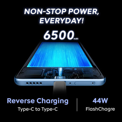 iQOO Z10x 5G (Ultramarine, 6GB RAM, 128GB Storage) | 6500 mAh Large Capacity Battery | Dimensity 7300 Processor | Military-Grade Durability 