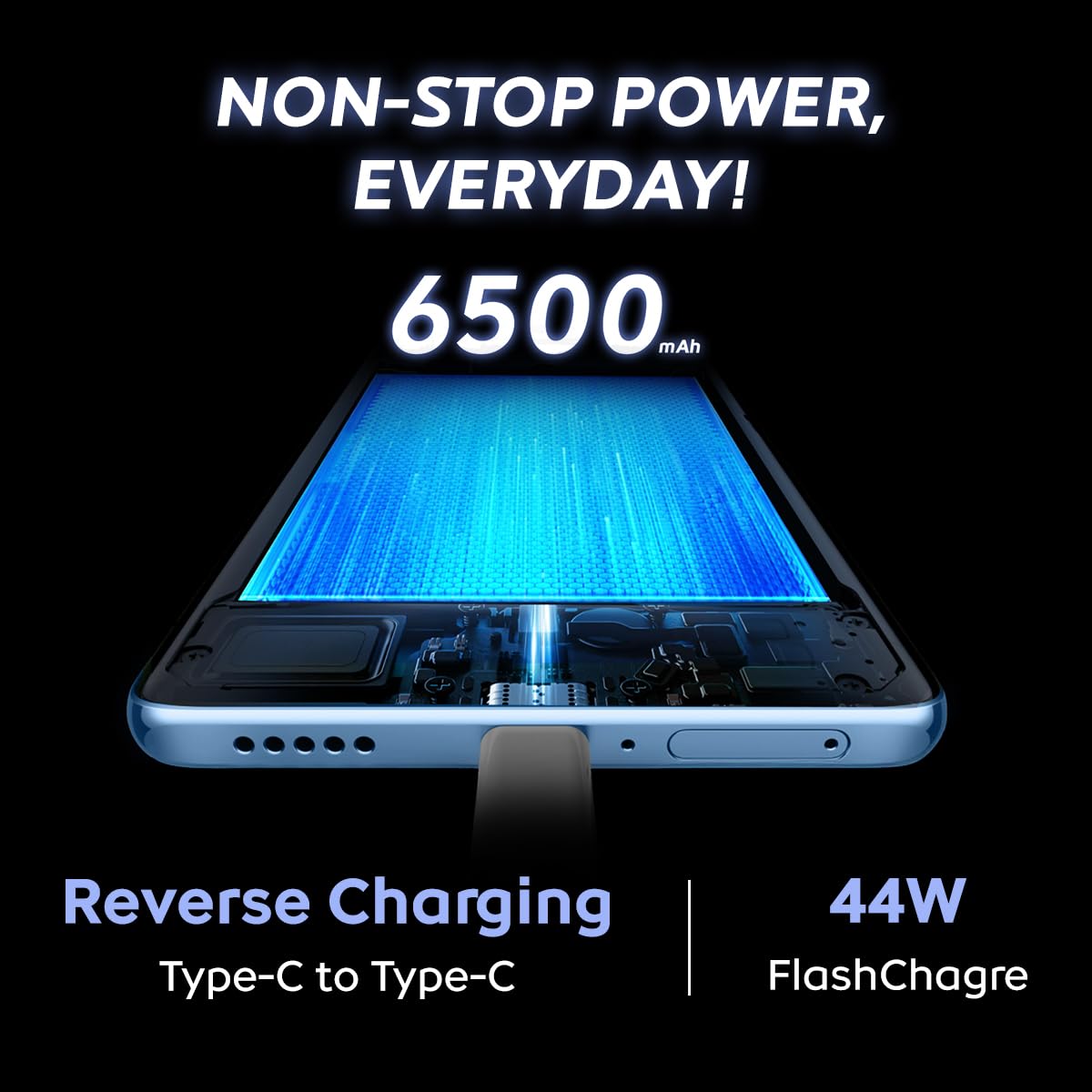 iQOO Z10x 5G (Ultramarine, 6GB RAM, 128GB Storage) | 6500 mAh Large Capacity Battery | Dimensity 7300 Processor | Military-Grade Durability 