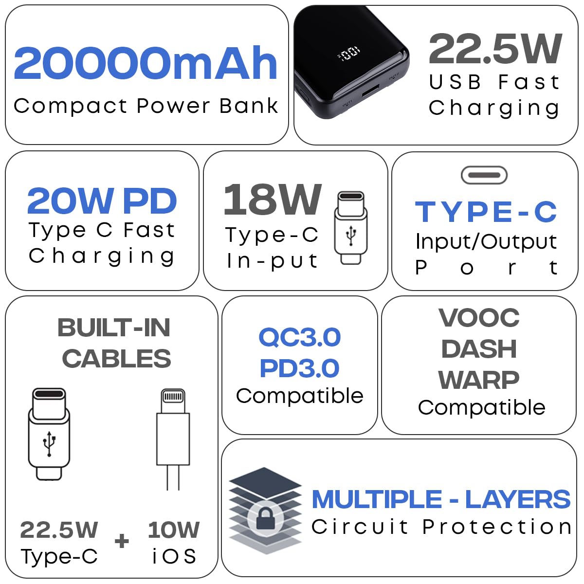 pTron Dynamo Power 20000mAh 22.5W Super Fast Charging Power Bank with Quick Charge & 20W Power Delivery, Built-in Charging Cables, 4 Outputs, Type-C Input/Output Port & LED Battery Display (Black) 