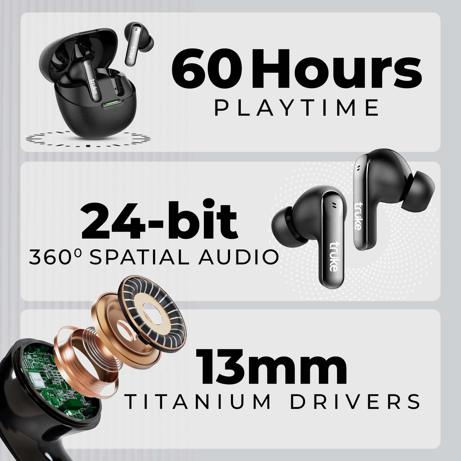 truke New Launch [2025] Mega 7 True Wireless in-Ear Earbuds w/ 24-Bit 360 Spatial Audio, 60H Playtime & Fast Charging Buds, Dual Pairing, 40ms Low Latency TWS, 4-Mic ENC, Made in India-(Coal Black) 